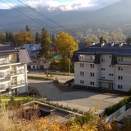 Mountain View * Szklarska Poręba