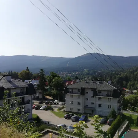 Mountain View Апартаменты *