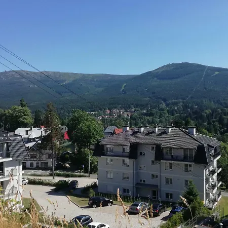 Mountain View Szklarska Poreba